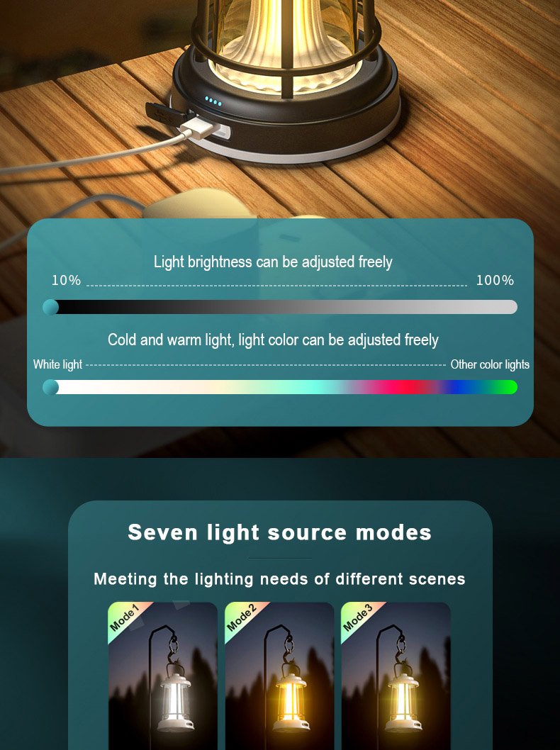 Retro Camping Lantern - powerful LED illumination for nighttime outdoor activities
